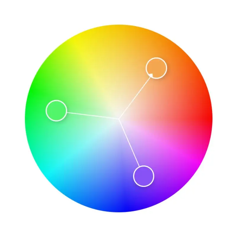 Círculo cromático com as cores triádicas laranja, verde e roxo selecionadas.